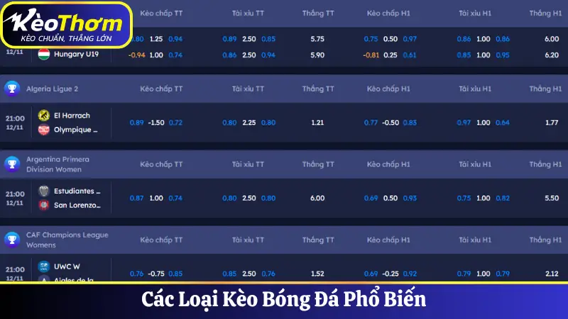 Các Loại Kèo Bóng Đá Phổ Biến Và Lưu Ý Cần Biết Khi Chốt 1 Các Loại Kèo Bóng Đá Phổ Biến Và Lưu Ý Cần Biết Khi Chốt