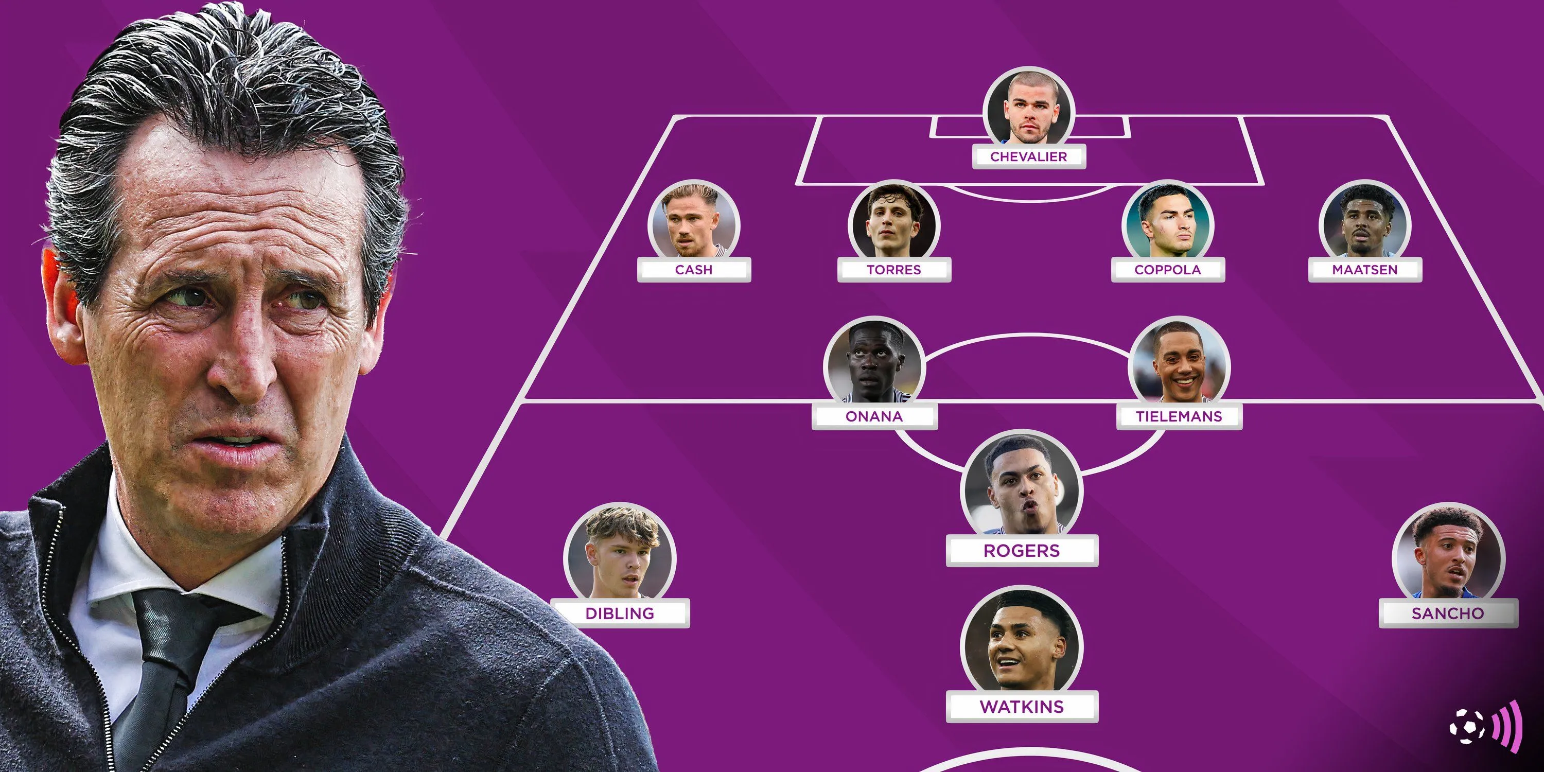 Đội hình &quot;Trong Mơ&quot; dự kiến của Aston Villa mùa giải 2025/26