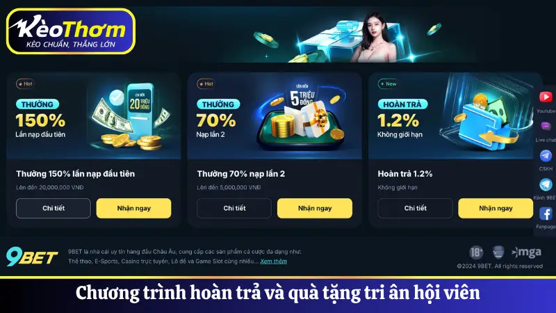 9bet - Sân Chơi Đổi Thưởng Uy Tín Được Săn Đón Hàng Đầu 5 Chương trình hoàn trả và quà tặng tri ân hội viên