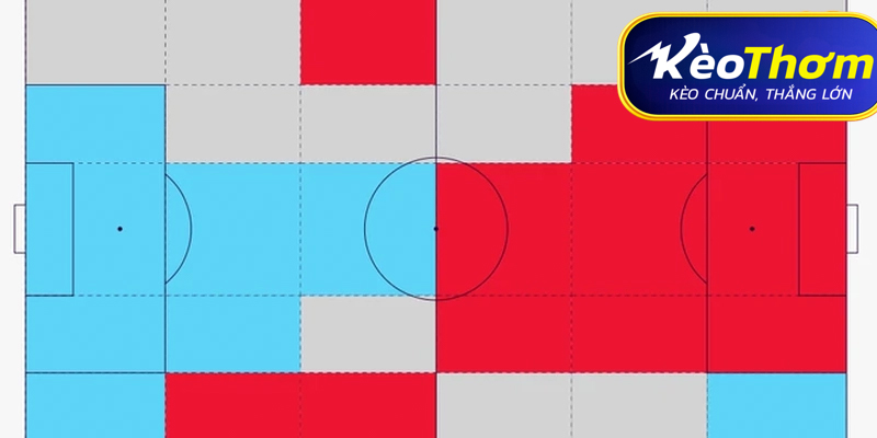 Tottenham vs Crystal Palace Kèo Thơm: Phân tích tỷ lệ, thống kê lịch sử 4 Phân tích chuyên sâu Tottenham vs Crystal Palace Kèo Thơm